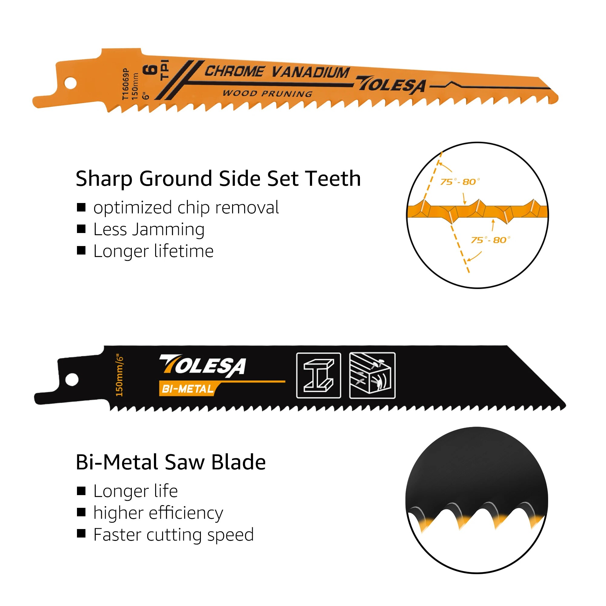 卸売業者-パーティングソーブレード、ウッドプルーニング、金属 - Metal Saw Reciprocating のレビューと価格